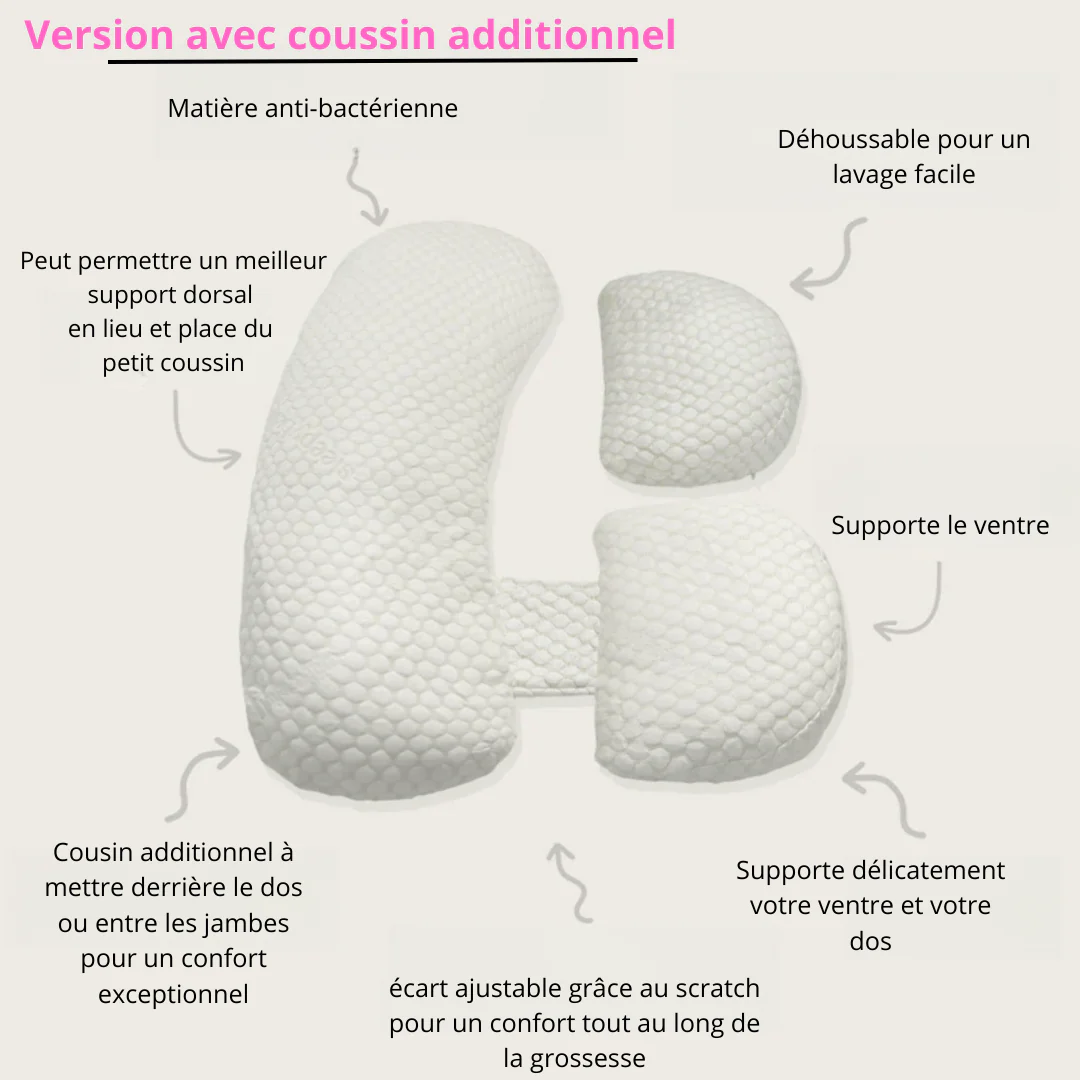 Coussin de grossesse ergonomique Bloom'Confort – Image 2