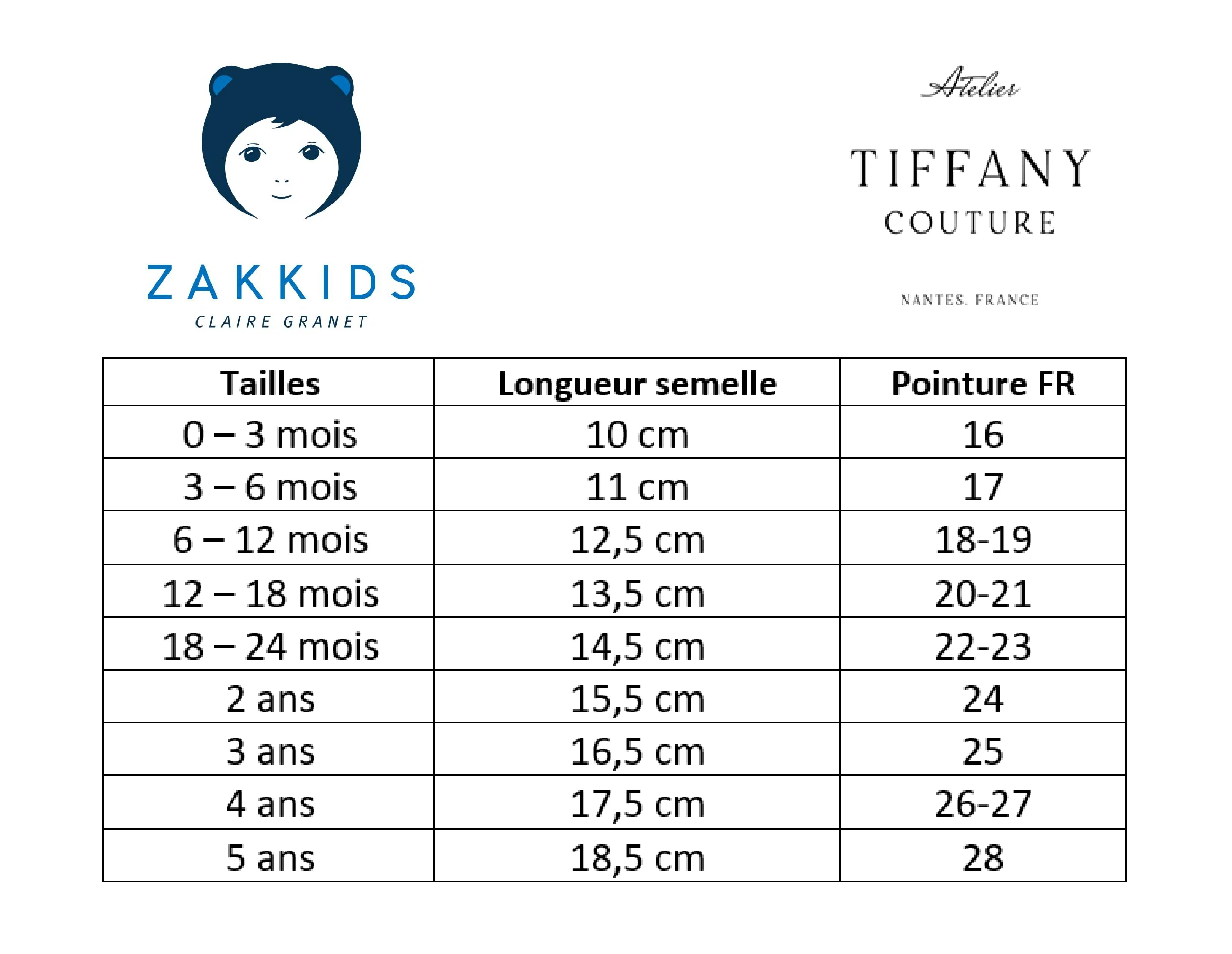 Chaussons bébé - loup – Image 6